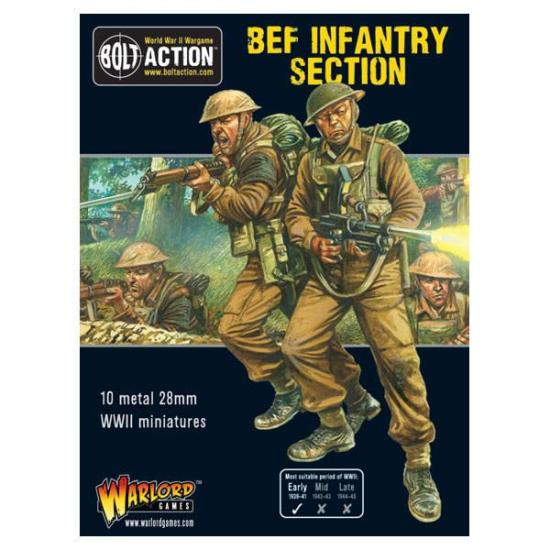 BEF Infantry Section , 402211005
