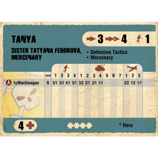 DUST 1947 , Mercenary Starter Set - Taskforce Tanya  - ME001