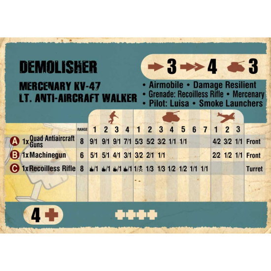 DUST 1947 , NAJEMNY Demolisher/Wrecker/Obliterator - ME700